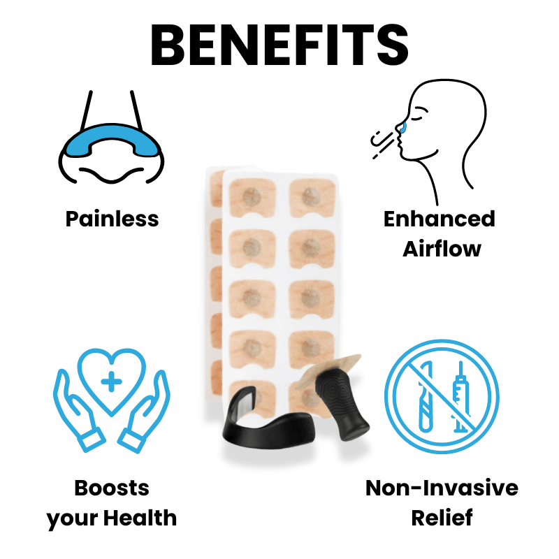 FlowRX - Advanced Breathing Kit